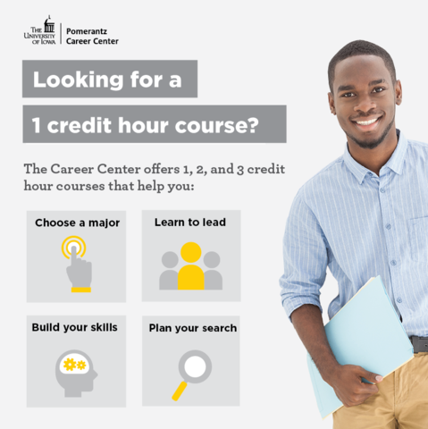 Courses Available graphic