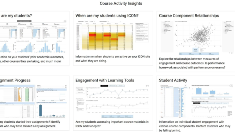 A screen shot of the CAI dashboard