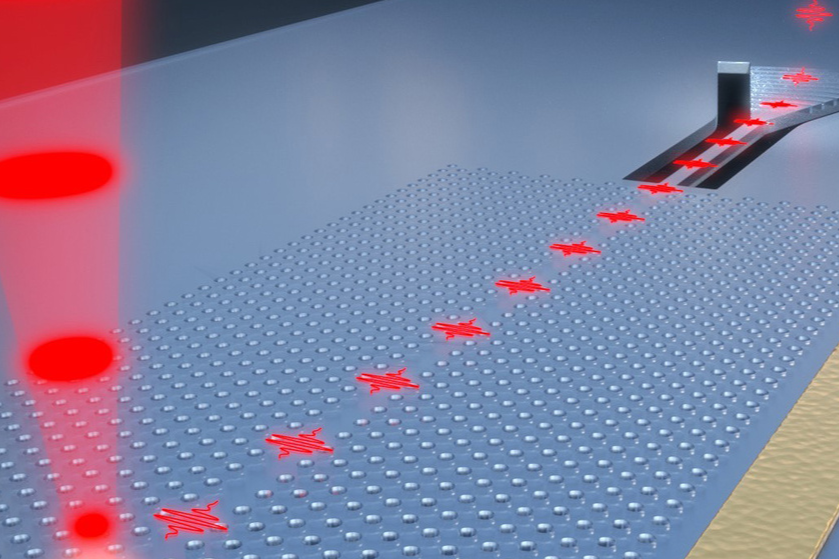 A model showing how to yield a consistent single photon stream. Red column of circles on the left hand side of the image, points down, leading to a line of red pulses moving to the top right corner of the image.